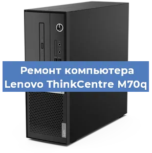 Замена кулера на компьютере Lenovo ThinkCentre M70q в Воронеже